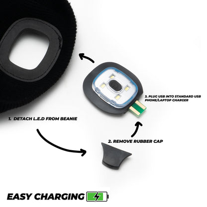 LED Rechargeable Beanie